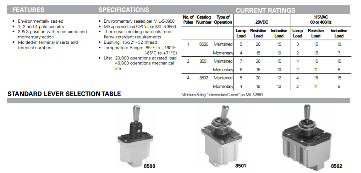 5f4f05e7ac61d.png 8500.png