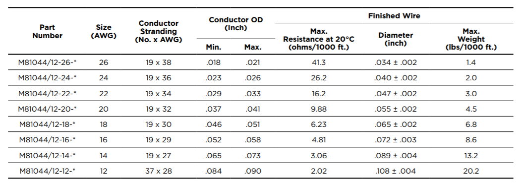 603dee0a6f825.png M81042-12.png