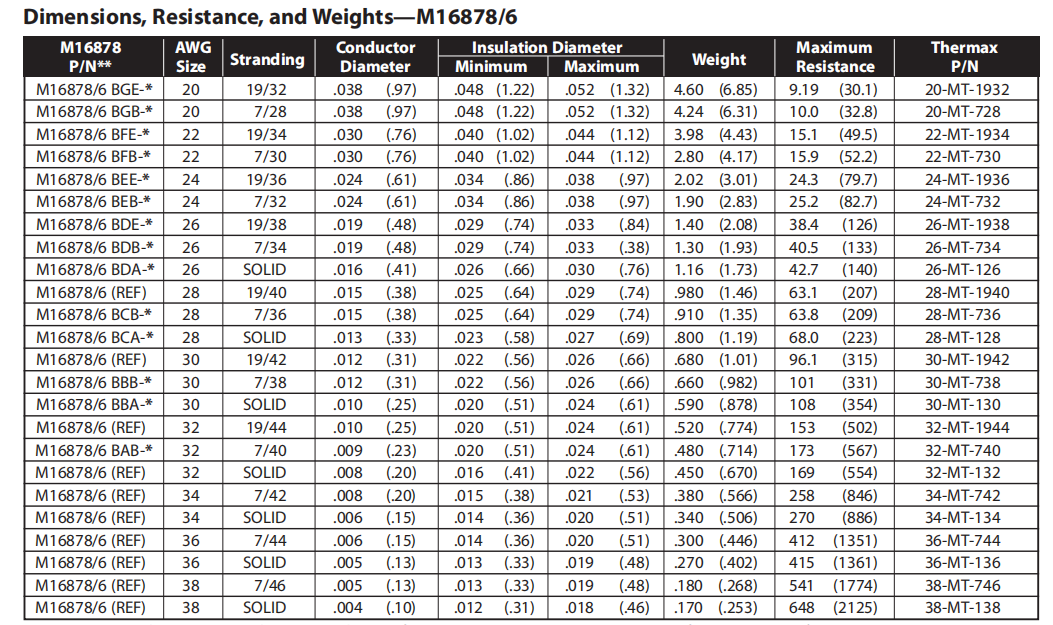 604b10bb05e41.png 16878-6.png